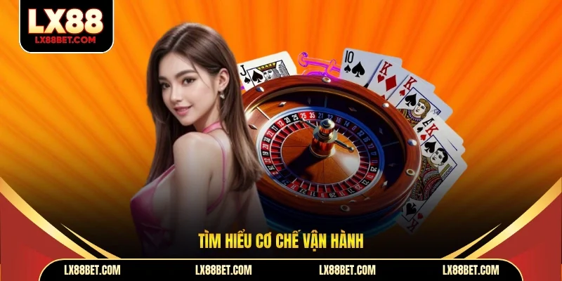 Tìm hiểu cơ chế vận hành